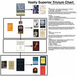 trivium1