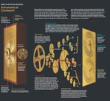 antikythera-mechanism