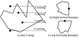 llustration-of-the-Ray-Casting-Algorithm