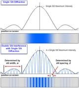 figure16-20