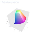 oklab-3d