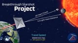 breakthrough starshot basics