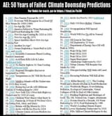 Climate_2_More_Weeks