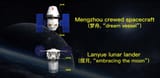 a CHINA-MOON-PROGRAM-NAMES