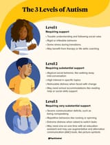 level up