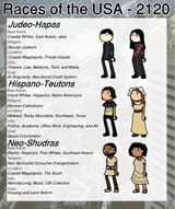 races of the future