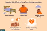 long-term-effects-of-antidepressants-4158064_V2-01-64cad678074d4e45b0b85840567c27ef
