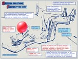 Inspiratory_training_wrtonginstructions__Balloon-Breathing-Core-Stability