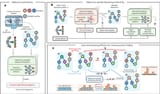 ai-could-accelerate-pr