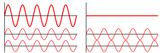out_phase_is_duality