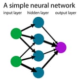 Neural_network_example