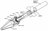 RPG2cutawayb
