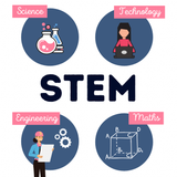 STEM-In-Depth-Infographics-1024x1024