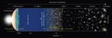 cosmic_evolution