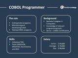 COBOL