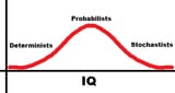 a very scientific figure
