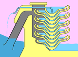 wave pump