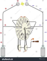 wimshurst-electrostatic-generator