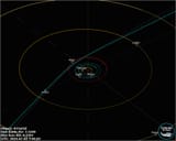 a alien berserker probe