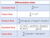 differentiation-rules