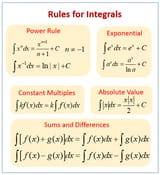 integral-rules