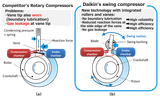 compressor_en2 png