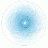 asteroids