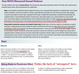 CDC rape vs made to penetrate