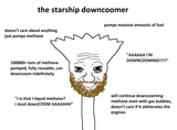 downcoomer