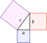 1024px-Pythagorean