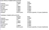 china_solar_vs_nuclear_cost