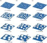 Temporal-evolution-of-droplets-on-a-surface-with-different-contact-angles-a-th-90