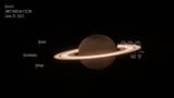 saturn james webb 2023