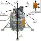 Schematic-of-Altair-Lander_Q320