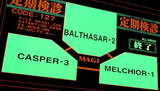magi