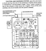 a Lunar Rover Navigation Panel