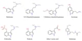 tryptamines