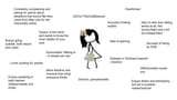 Untitled presentation