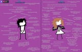 ideal bf and gf