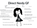 IDEALGF