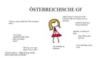 österreichische gf