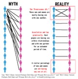 hypergamy meme