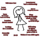 ideal gf