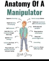 Anatomy Of A Manipulator