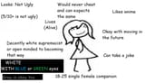 IDEALgfSHESnotREAL