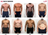 Body-Fat-percentage-