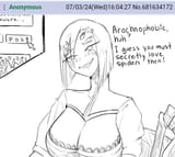 Arachnophobic