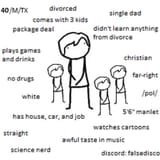 myself - updated