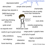 me