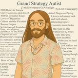 Grand Strategy Autist